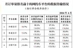 克里斯蒂：这个月湖人的赛程有些艰难 但一月份明显会好很多