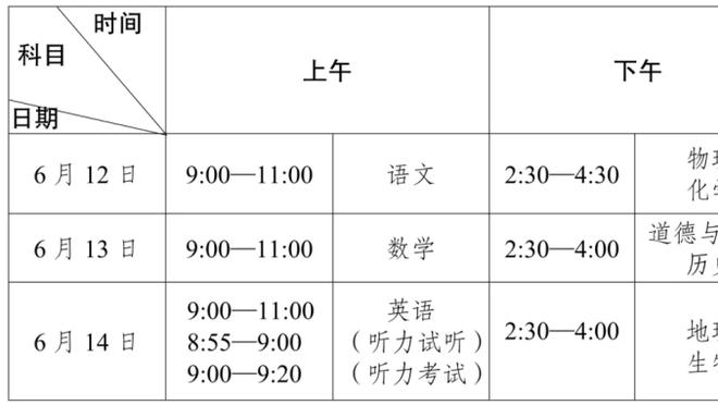 福登英超生涯已3次上演帽子戏法，追平C罗&兰帕德&德罗巴