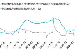 中超球队身价：海港1753万欧独一档，泰山、国安分列二三位