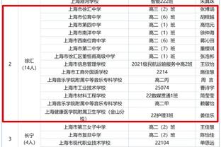 Shams：湖人将在12月19日主场比赛中升起季中锦标赛冠军旗帜